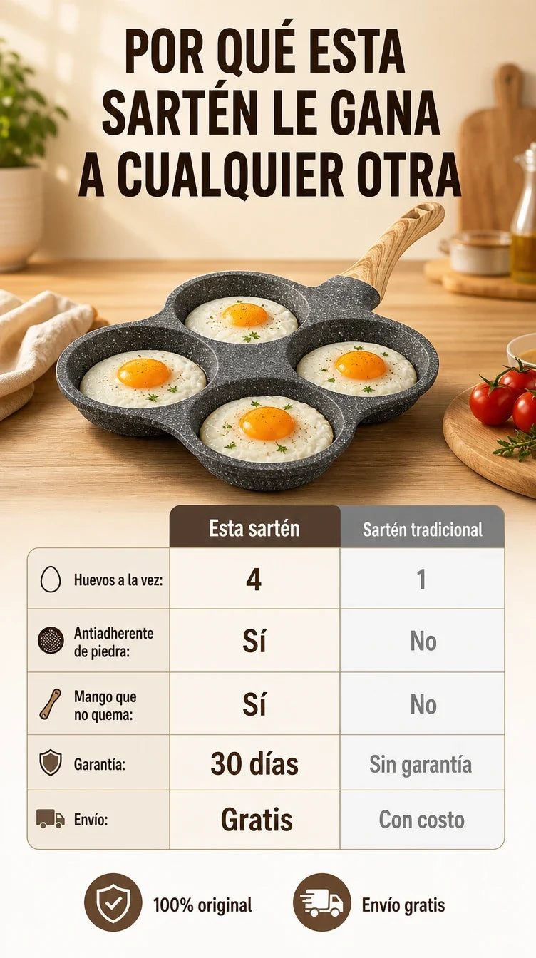 Comparacion de la sarten para 4 huevos contra una sarten tradicional